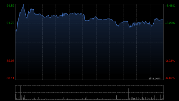 体育游戏app平台洗护/身段照料/男士总共占比提至超10%-开云「中国」kaiyun网页版登录入口